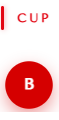 B CUP